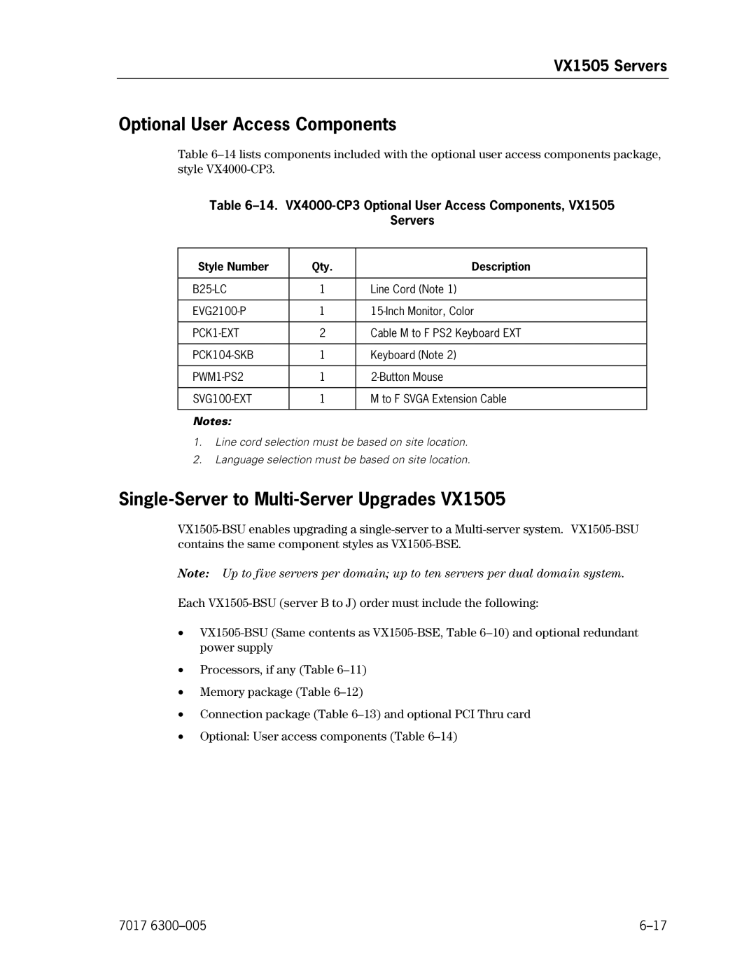 Unisys NX5820 manual Optional User Access Components 