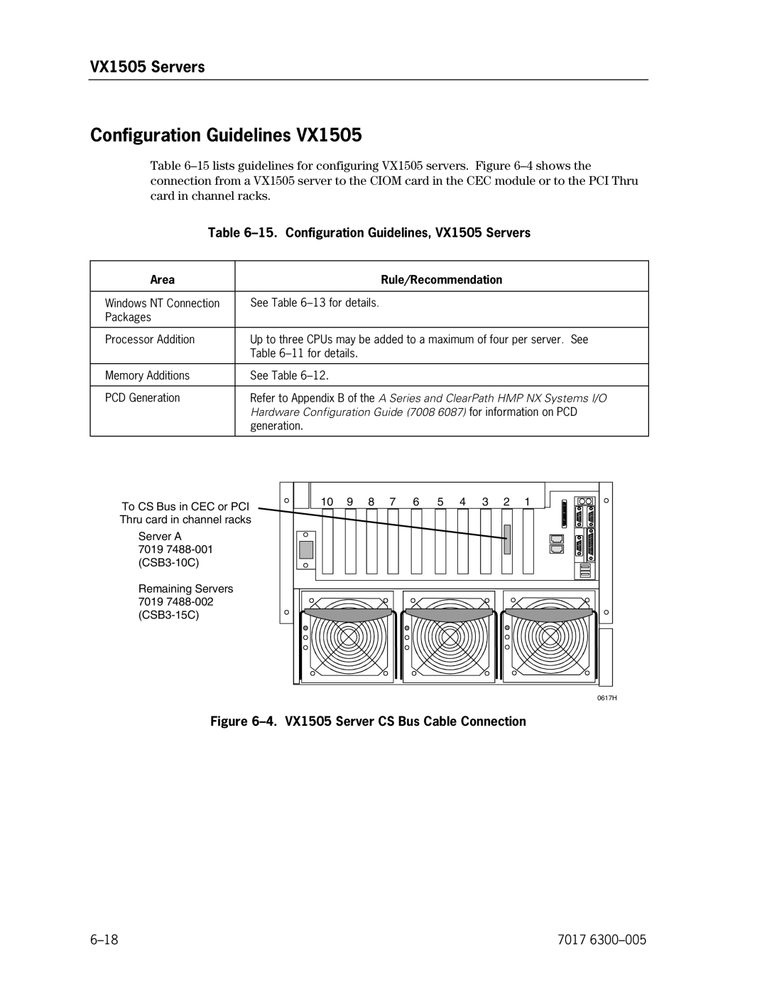 Unisys NX5820 manual Configuration Guidelines, VX1505 Servers, VX1505 Server CS Bus Cable Connection 