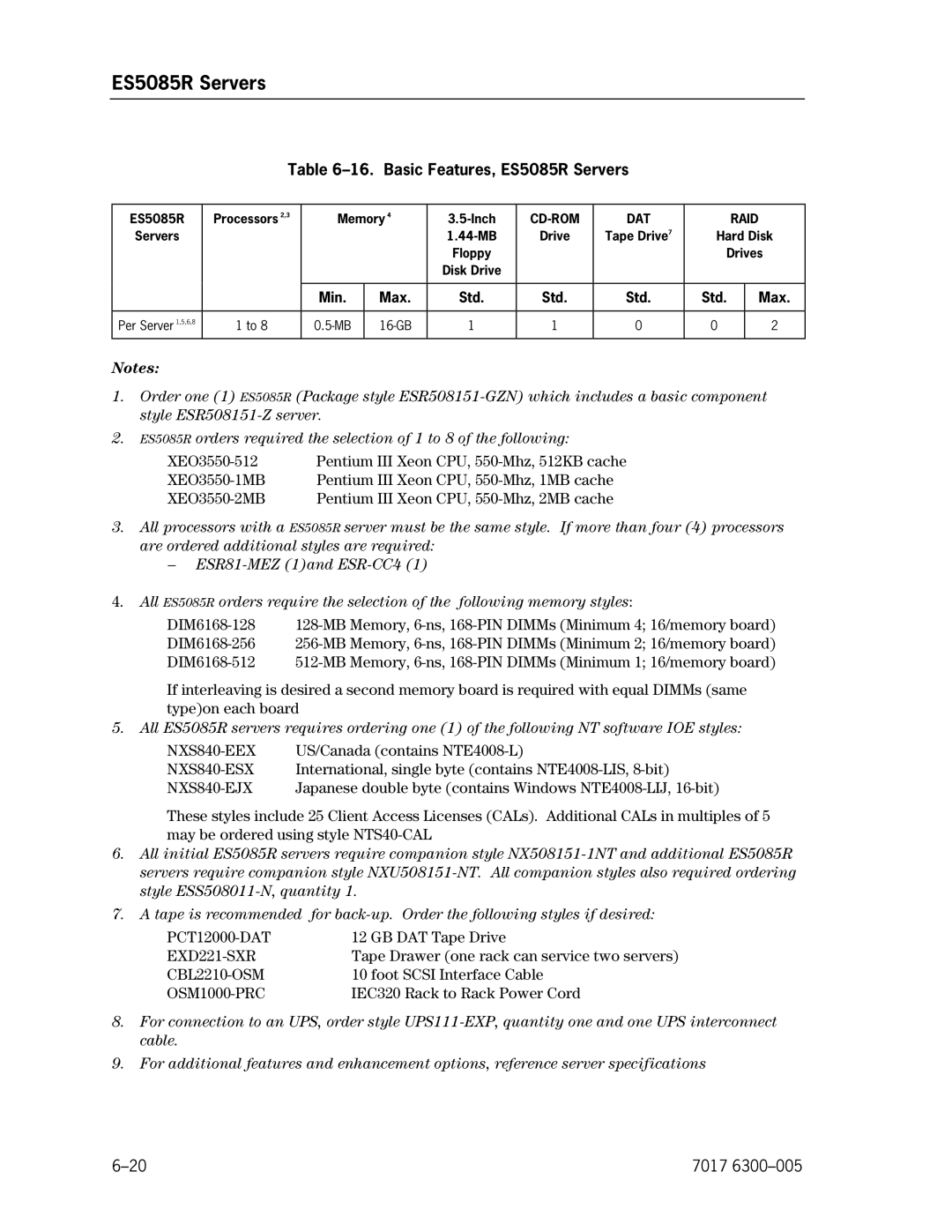 Unisys NX5820 manual Basic Features, ES5085R Servers, US/Canada contains NTE4008-L 