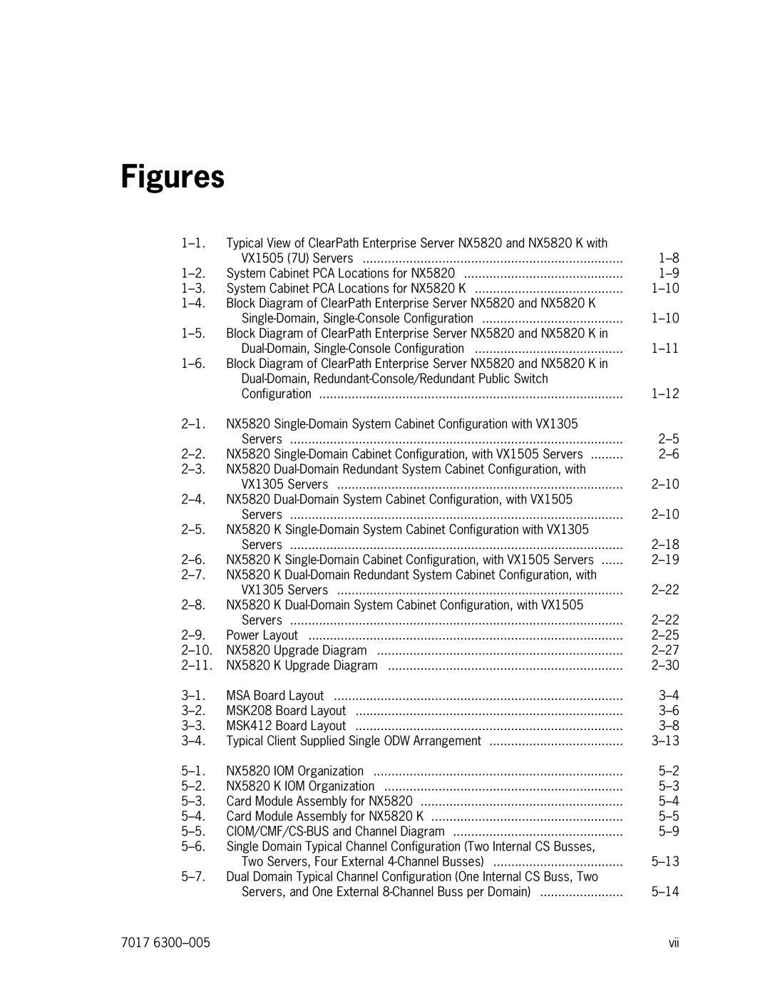 Unisys NX5820 manual Figures 