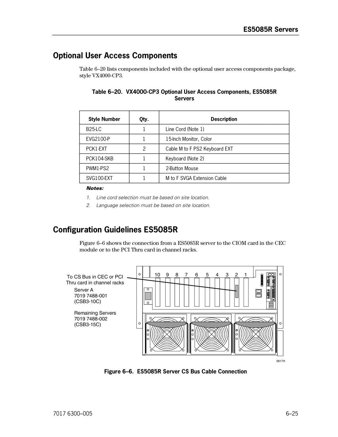 Unisys NX5820 manual Configuration Guidelines ES5085R, VX4000-CP3 Optional User Access Components, ES5085R 