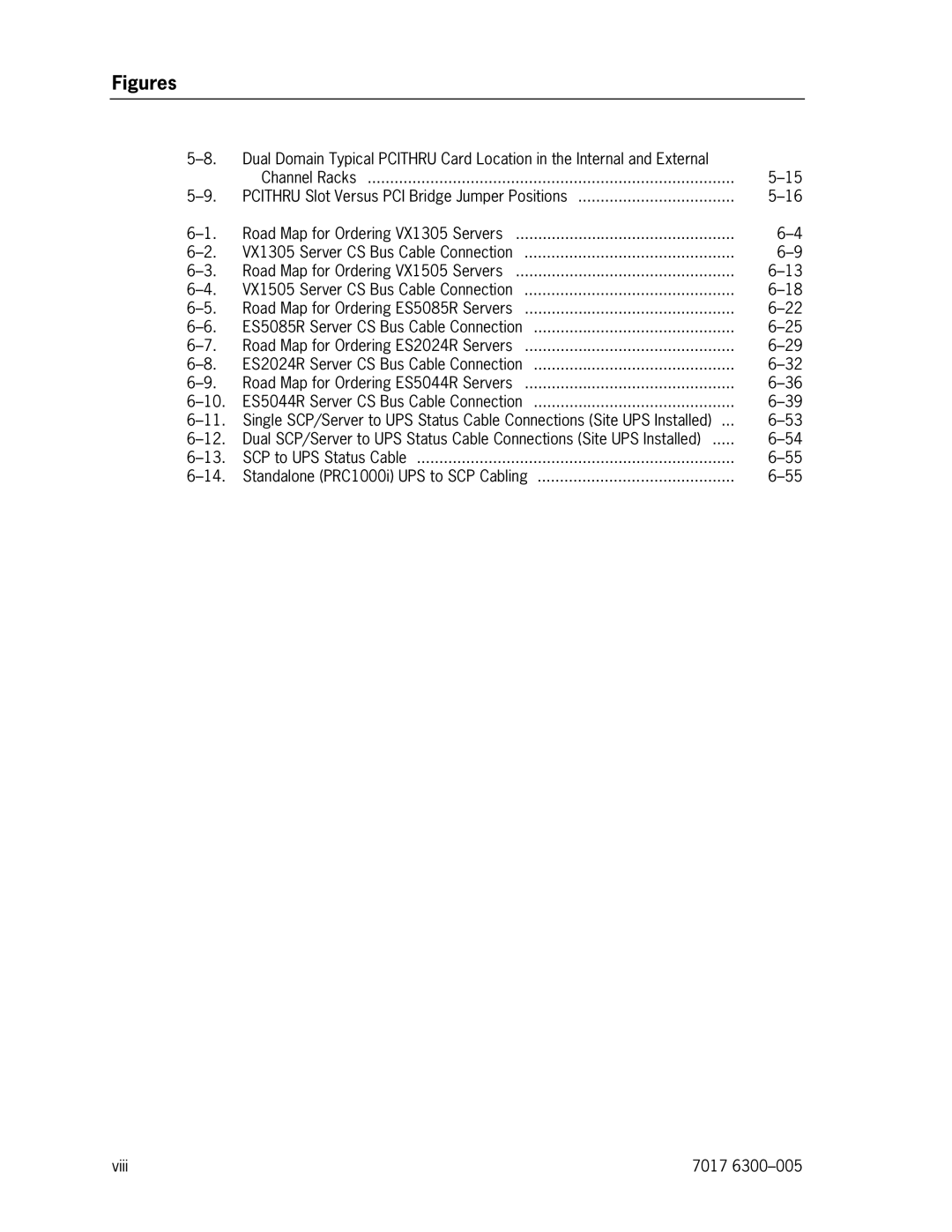 Unisys NX5820 manual Figures 