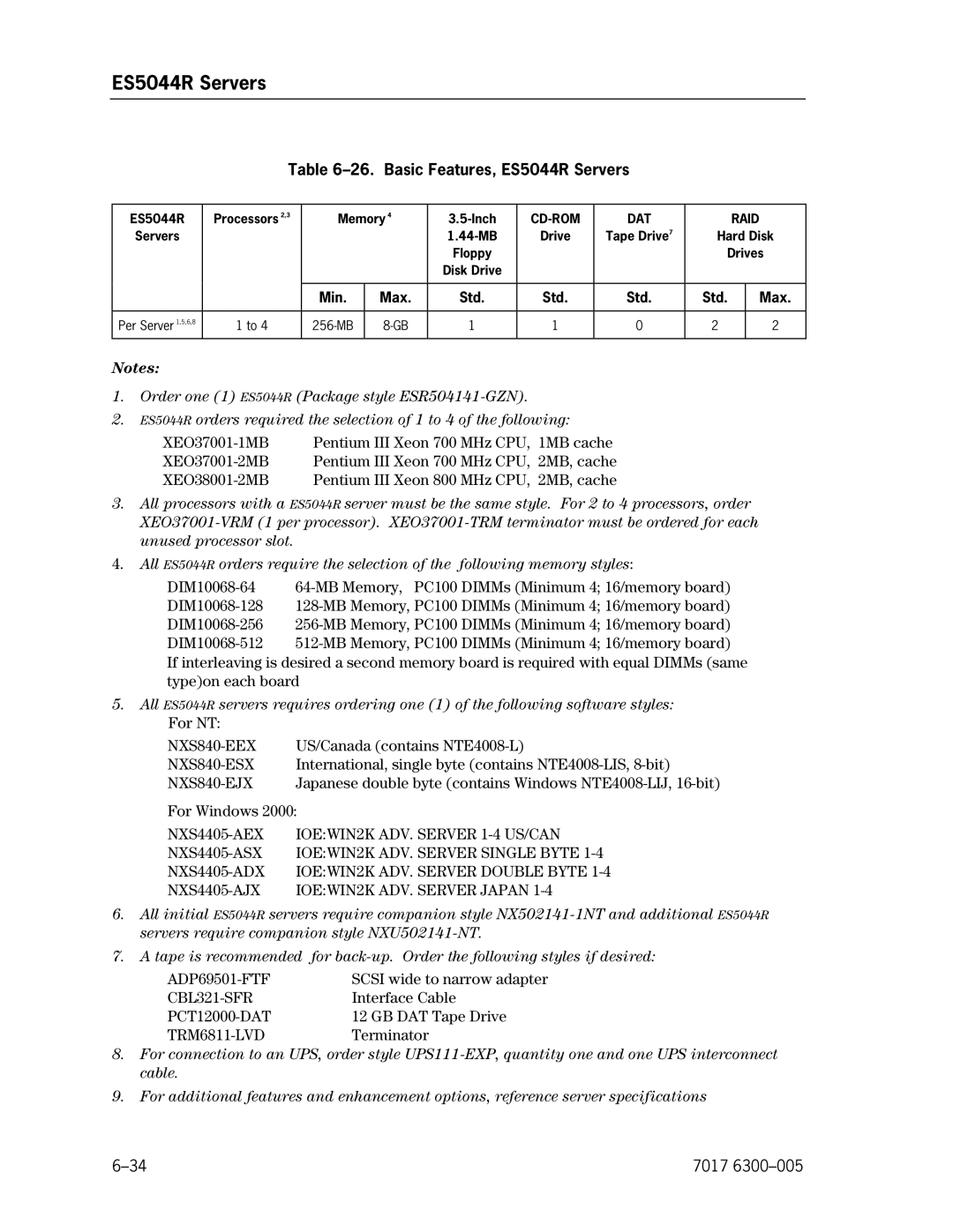 Unisys NX5820 manual Basic Features, ES5044R Servers, Min Max Std 