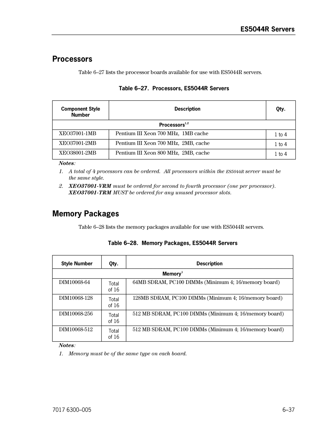 Unisys NX5820 manual Processors, ES5044R Servers, Memory Packages, ES5044R Servers 