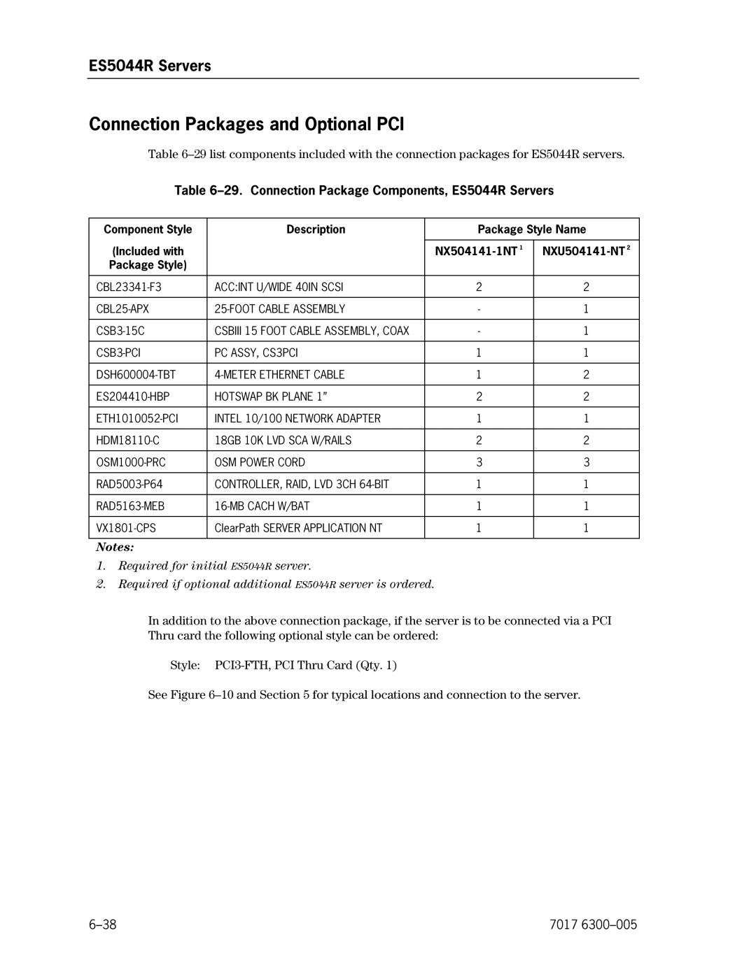 Unisys NX5820 manual Connection Package Components, ES5044R Servers, NX504141-1NT NXU504141-NT 