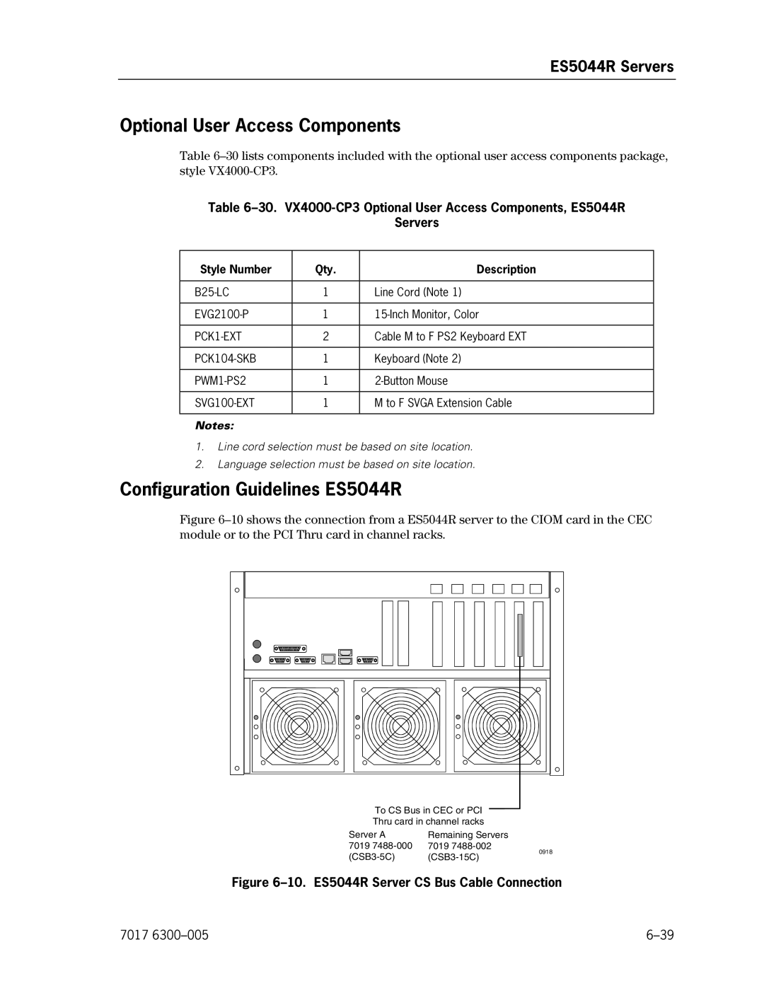 Unisys NX5820 manual Configuration Guidelines ES5044R, VX4000-CP3 Optional User Access Components, ES5044R 