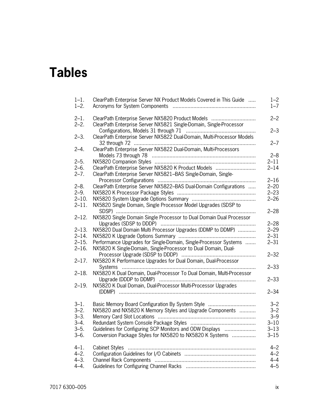 Unisys NX5820 manual Tables 