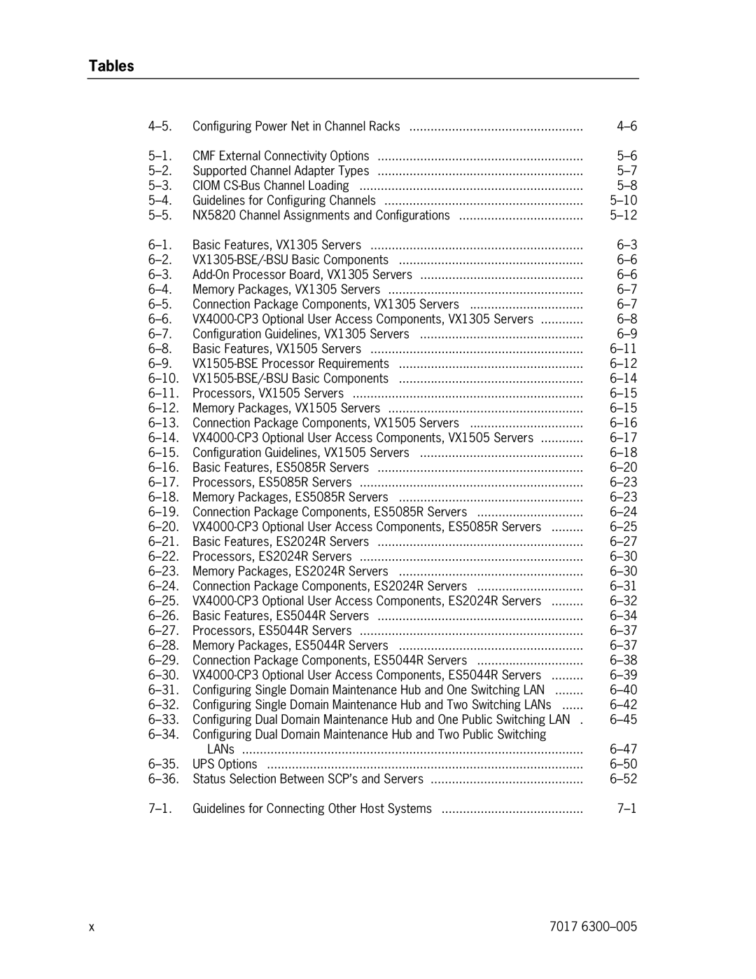 Unisys NX5820 manual Tables 