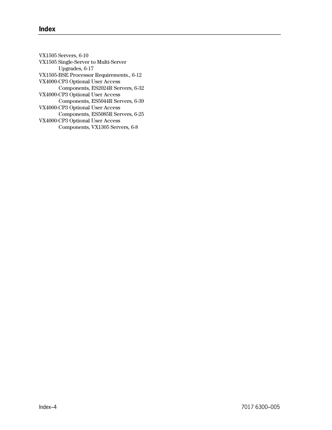 Unisys NX5820 manual Index-4 7017 