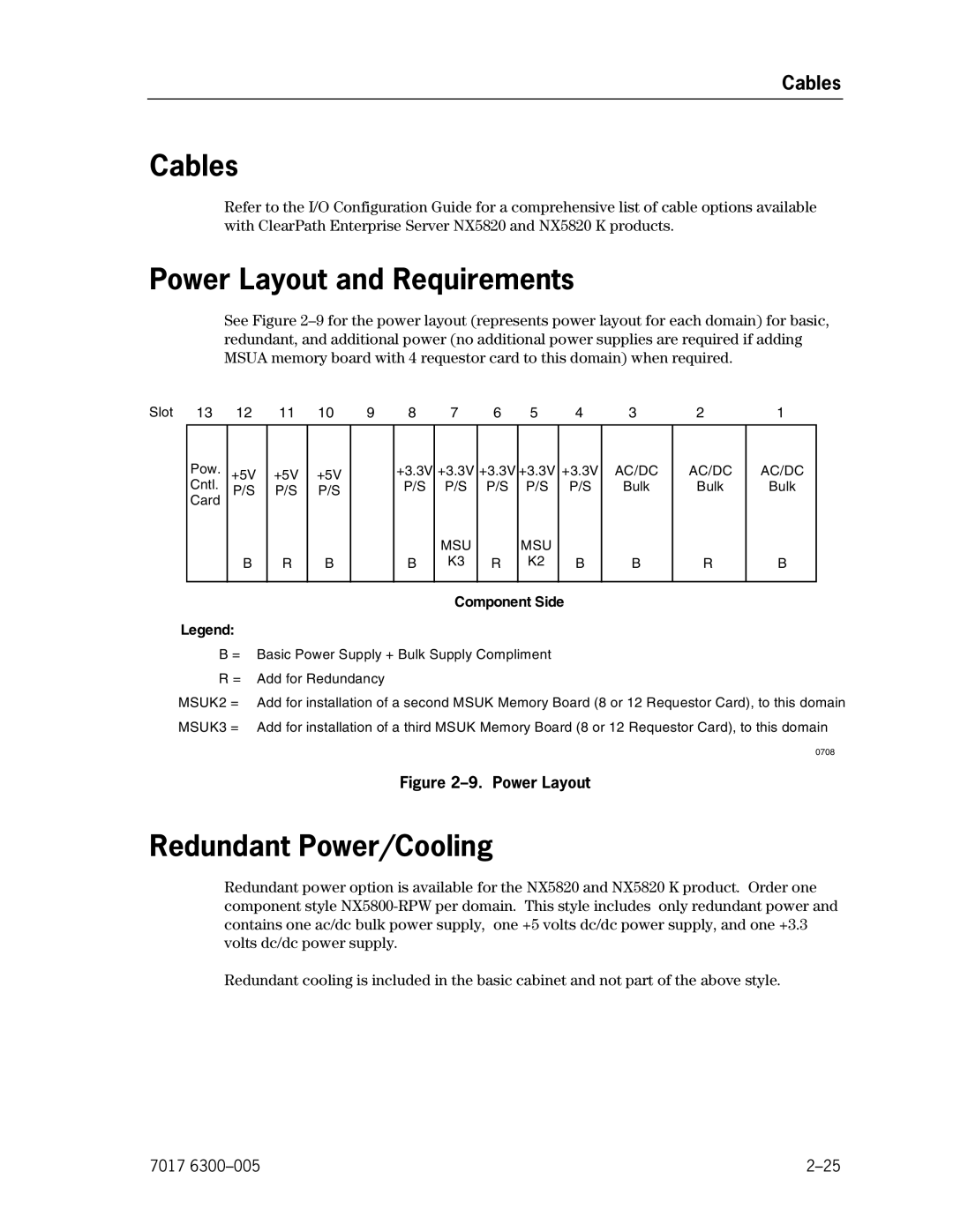 Unisys NX5820 manual Cables, Power Layout and Requirements, Redundant Power/Cooling 