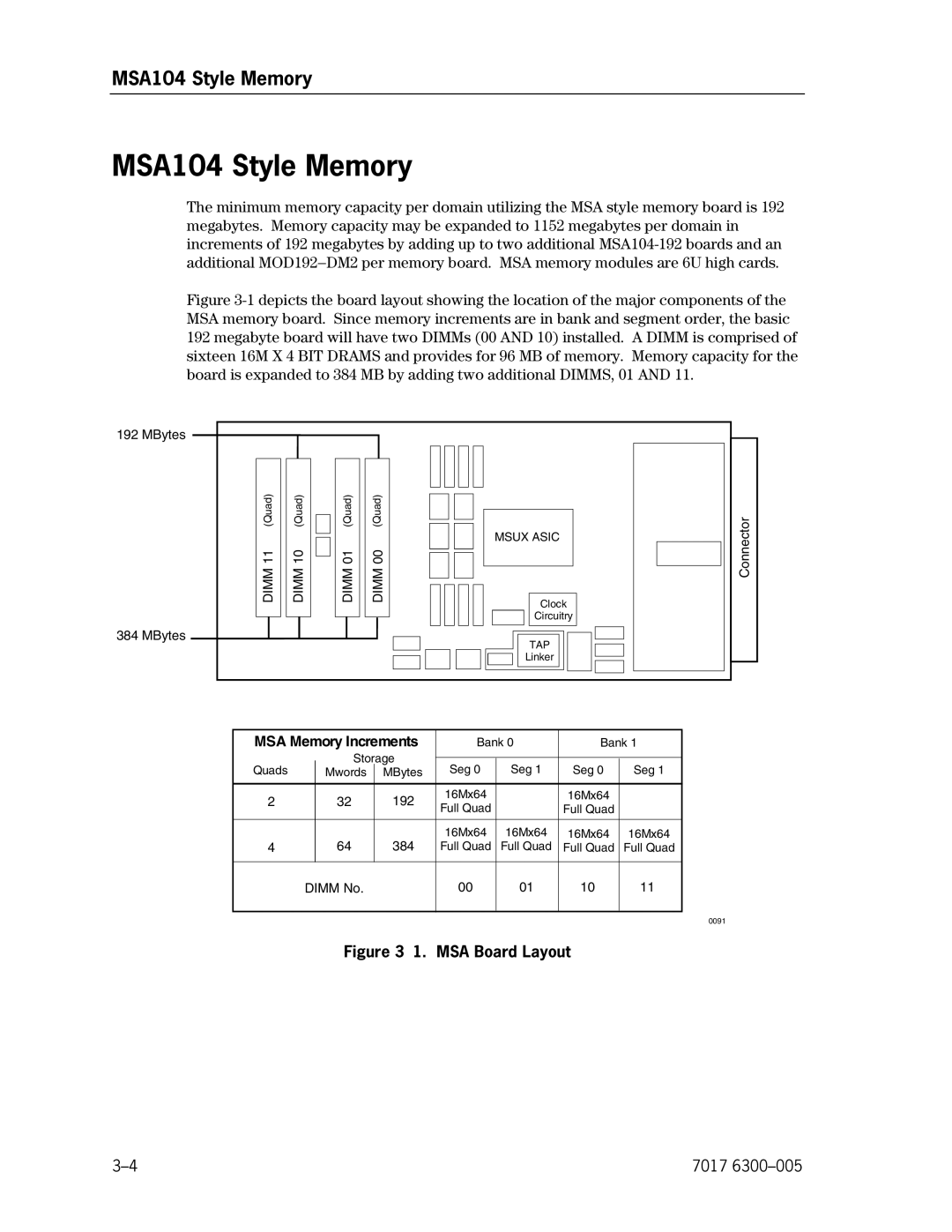 Unisys NX5820 manual MSA104 Style Memory 