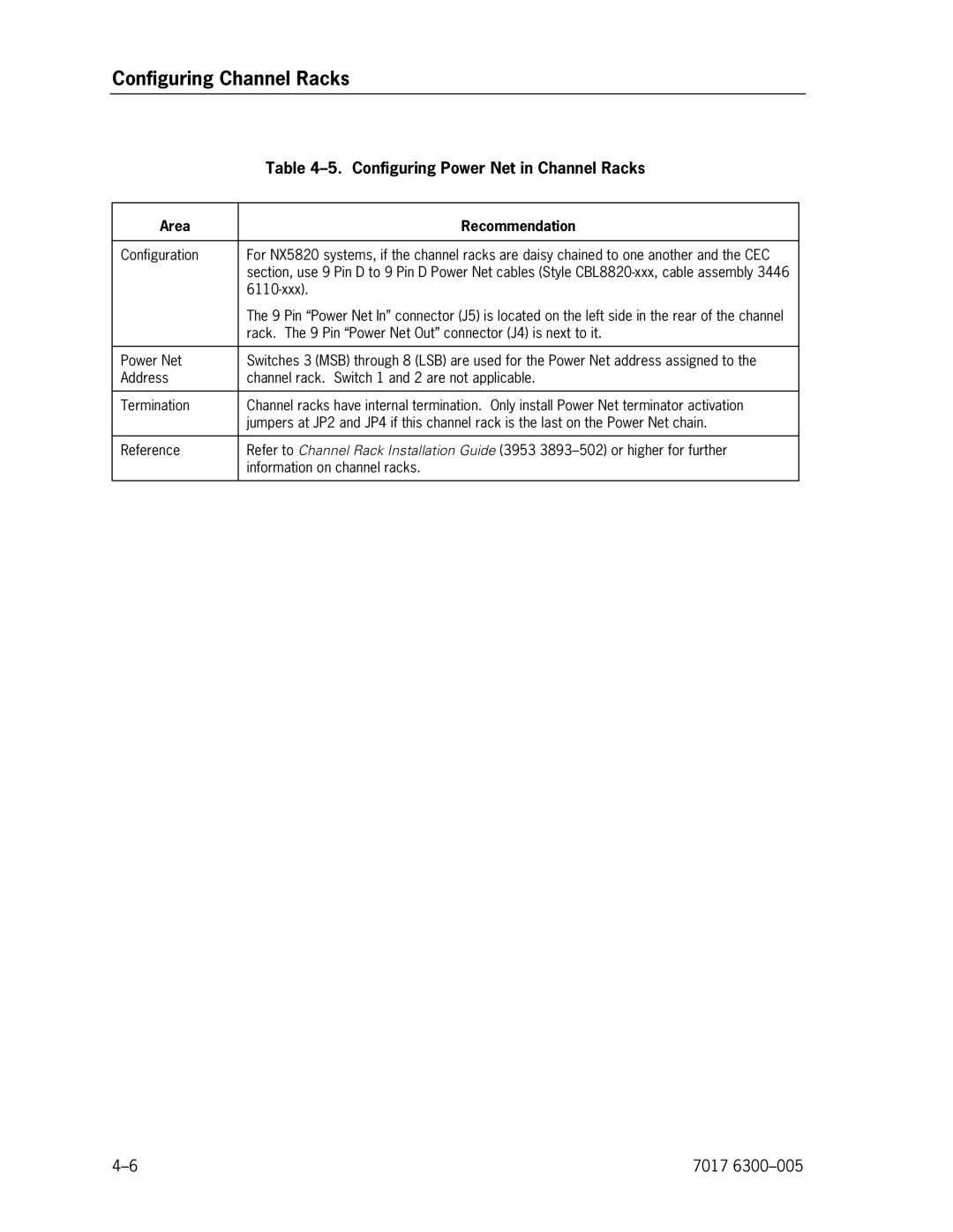 Unisys NX5820 manual Configuring Power Net in Channel Racks, Area Recommendation 