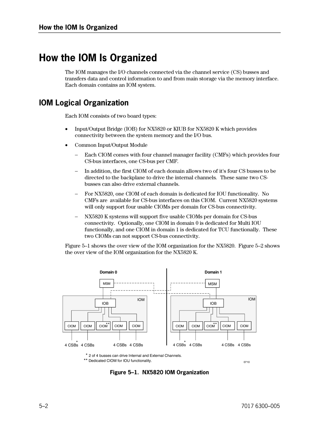 Unisys NX5820 manual How the IOM Is Organized, IOM Logical Organization 