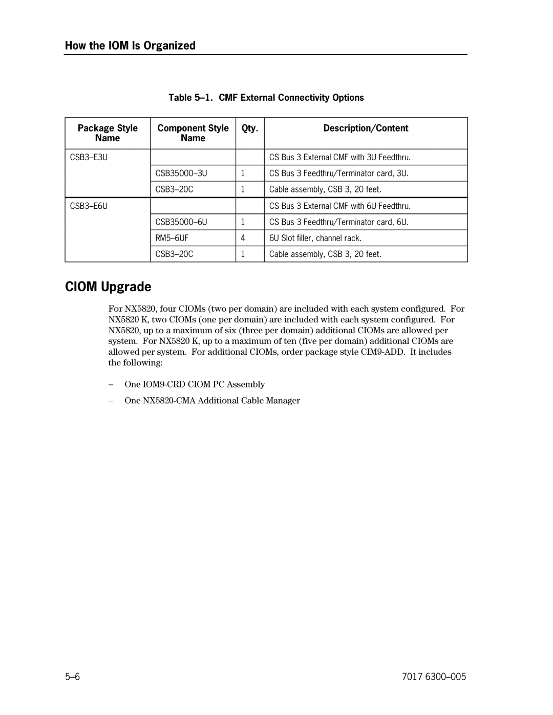 Unisys NX5820 manual Ciom Upgrade, Name 