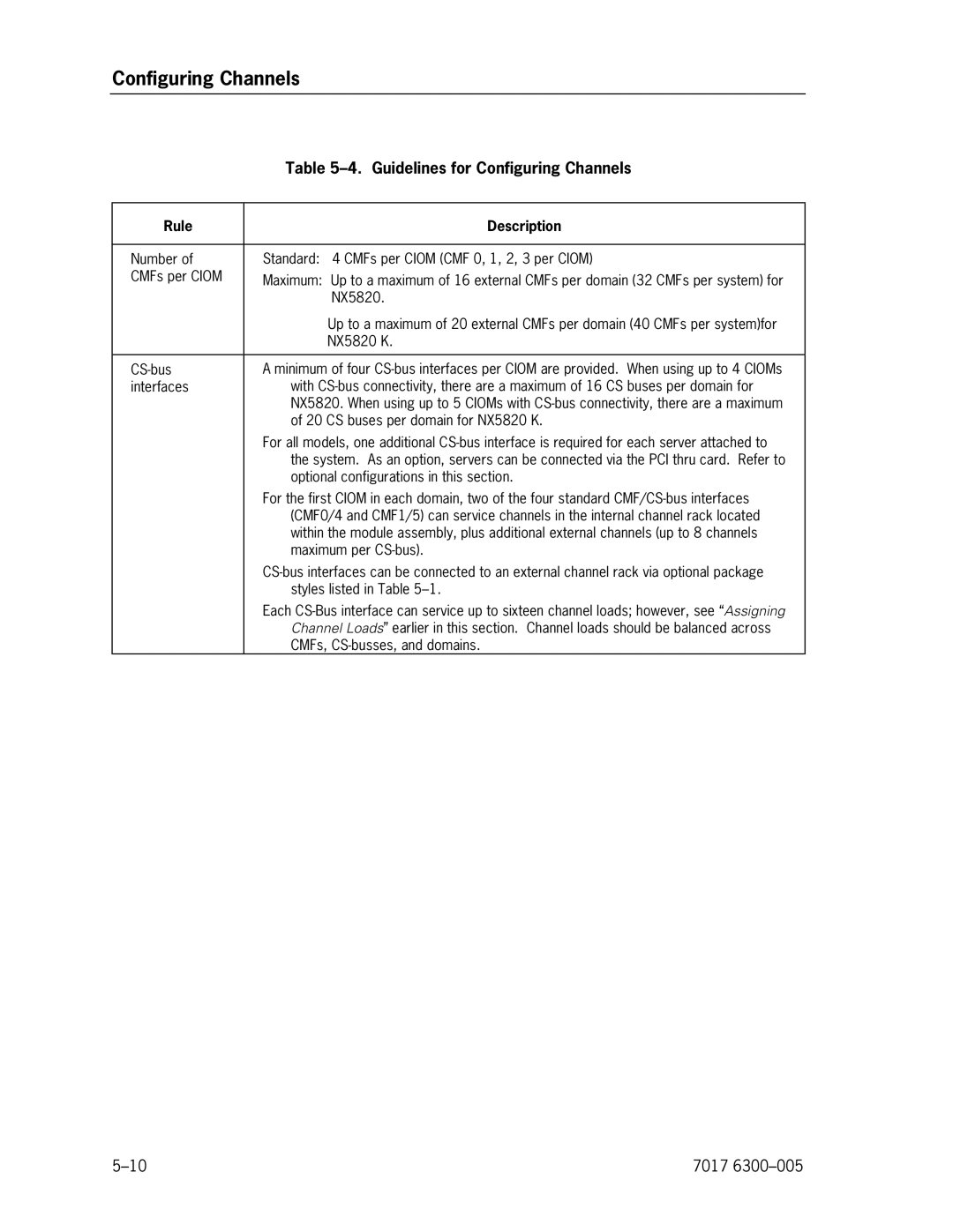 Unisys manual Guidelines for Configuring Channels, CS buses per domain for NX5820 K 