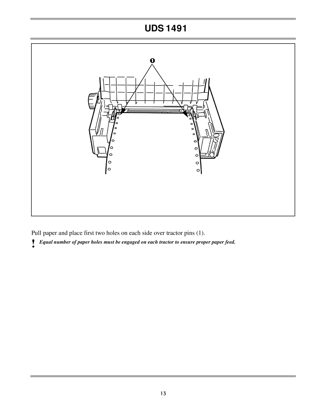 Unisys UDS 1491 setup guide Uds 