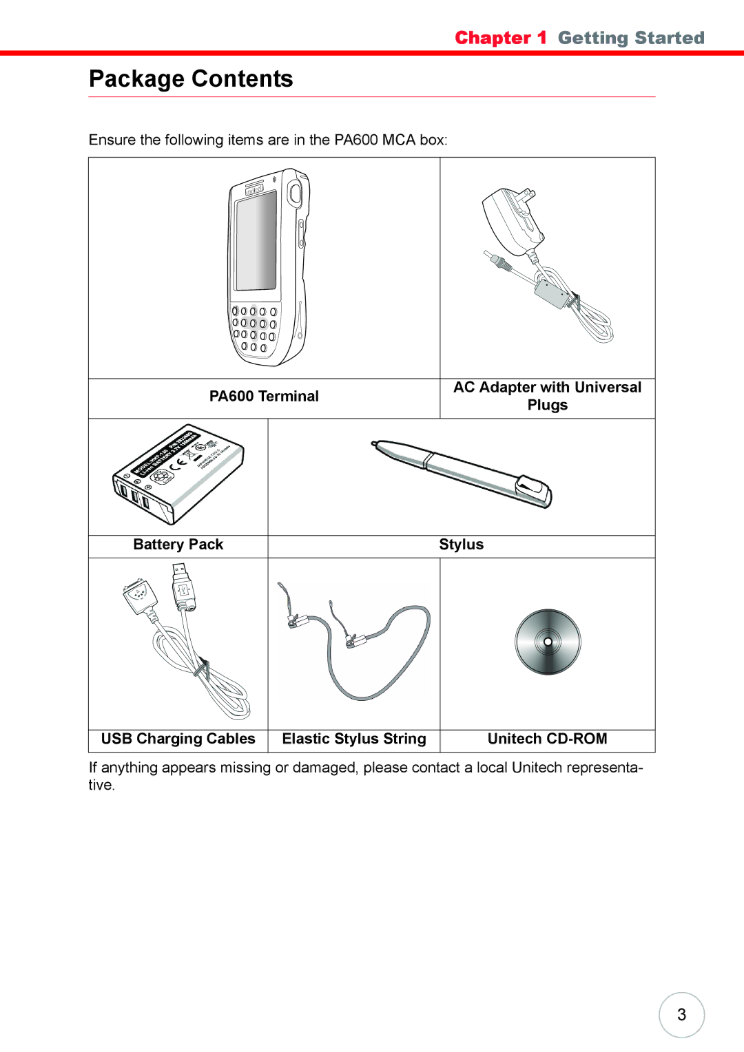 Unitech 38647G user manual Package Contents 