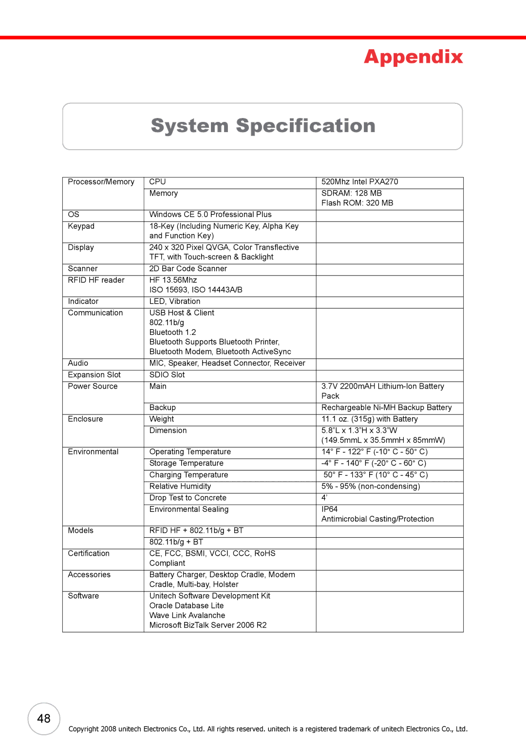 Unitech 38647G user manual Appendix, System Specification 