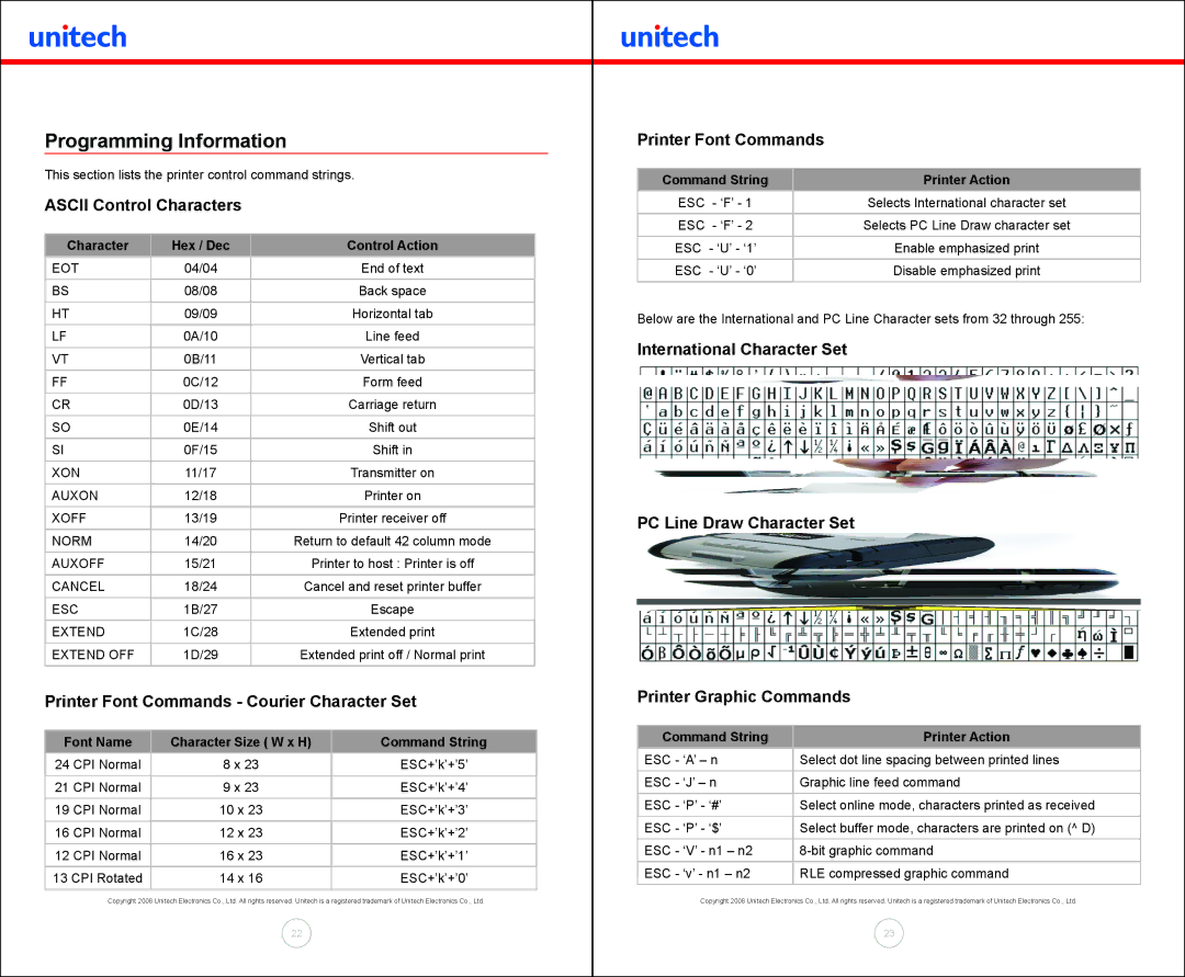 Unitech MP200 manual Programming Information, Ascii Control Characters, Printer Font Commands Courier Character Set 