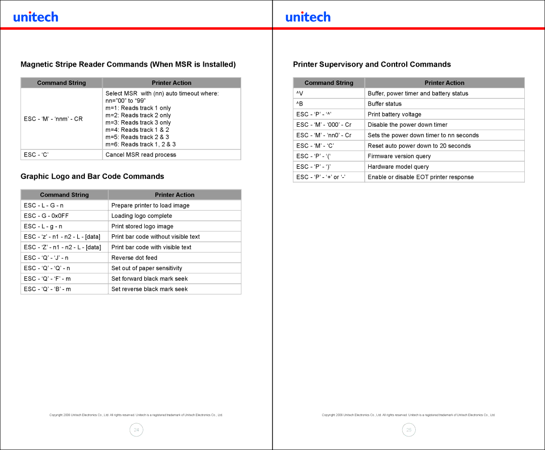 Unitech MP200 manual Magnetic Stripe Reader Commands When MSR is Installed, Graphic Logo and Bar Code Commands 