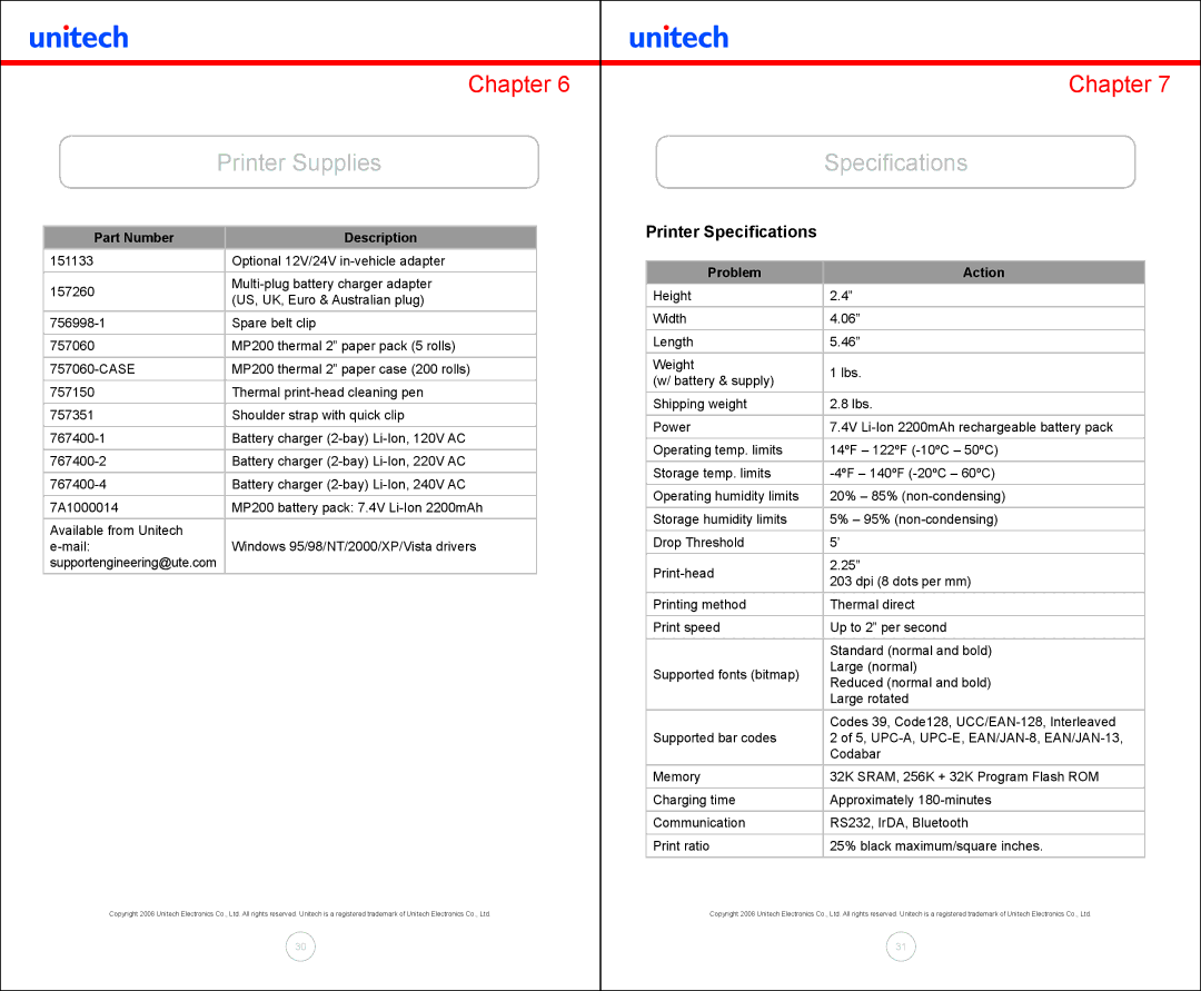 Unitech MP200 manual Printer Supplies, Printer Specifications, Part Number Description 