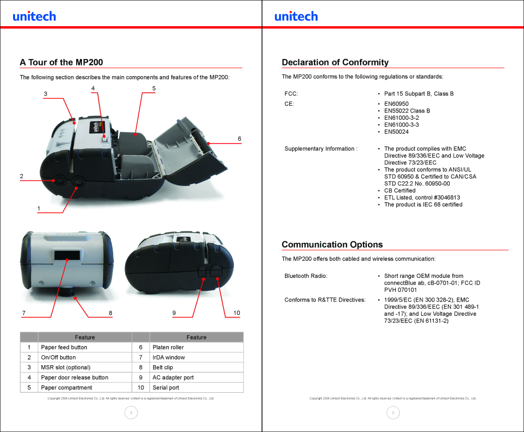 Unitech manual Tour of the MP200, Declaration of Conformity, Communication Options 