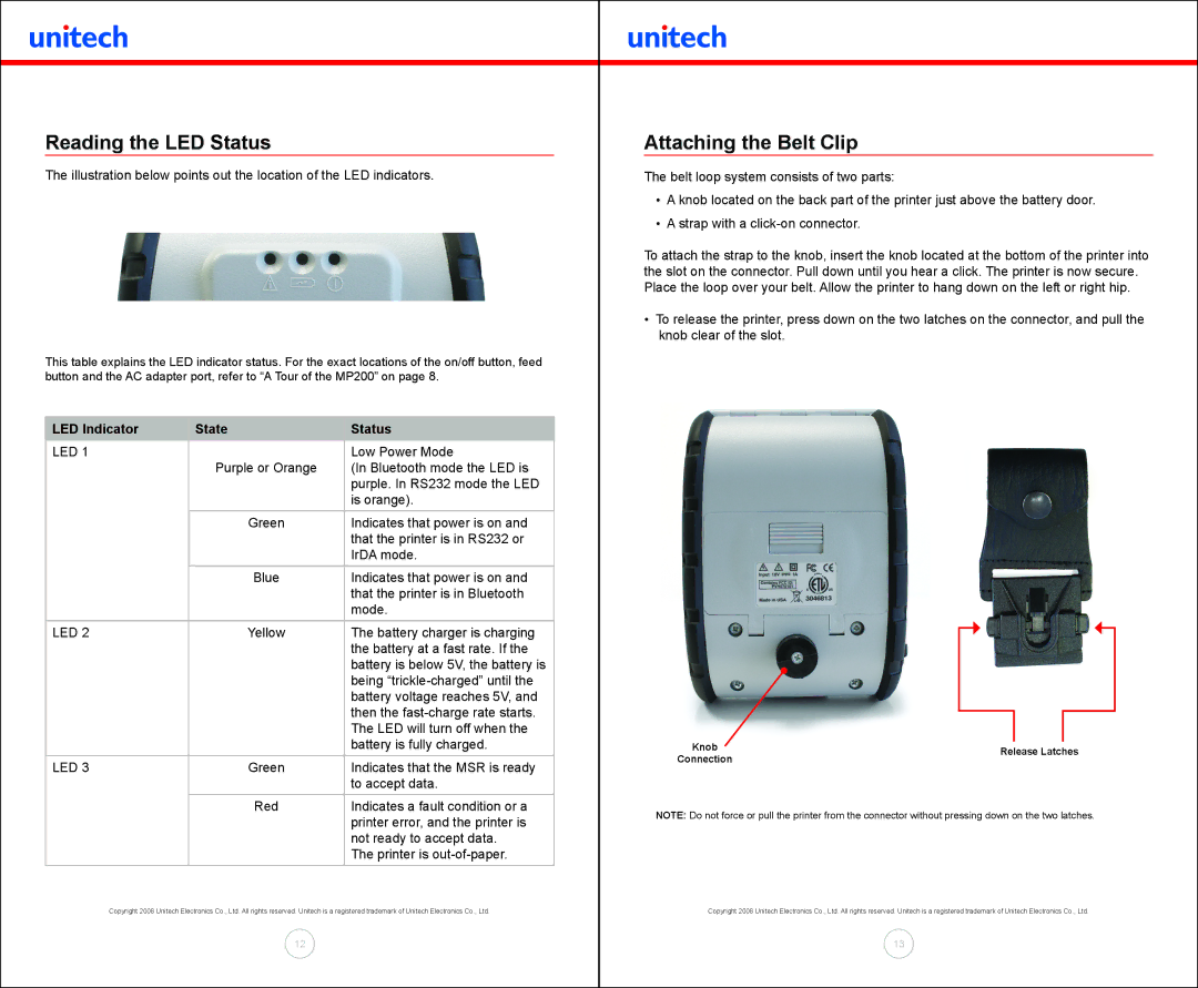 Unitech MP200 manual Reading the LED Status, Attaching the Belt Clip, LED Indicator State Status 