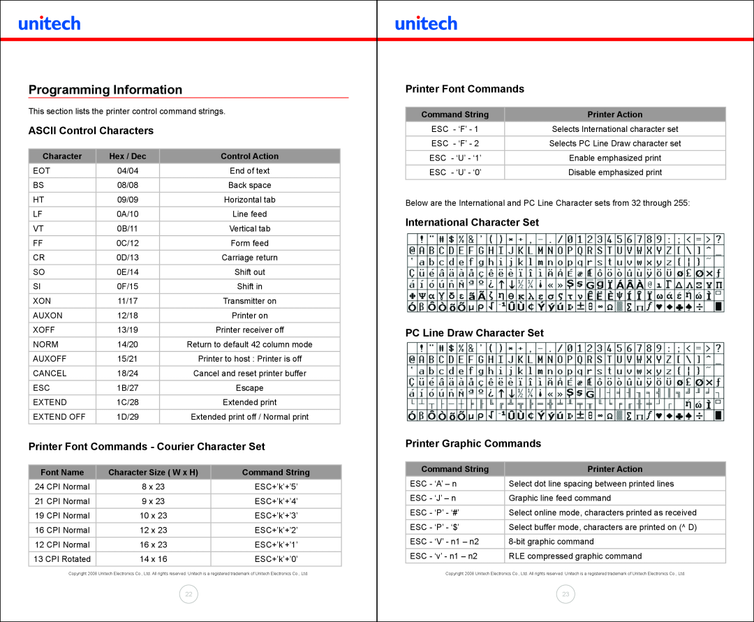Unitech MP200 manual Programming Information, ASCII Control Characters, Printer Font Commands - Courier Character Set 
