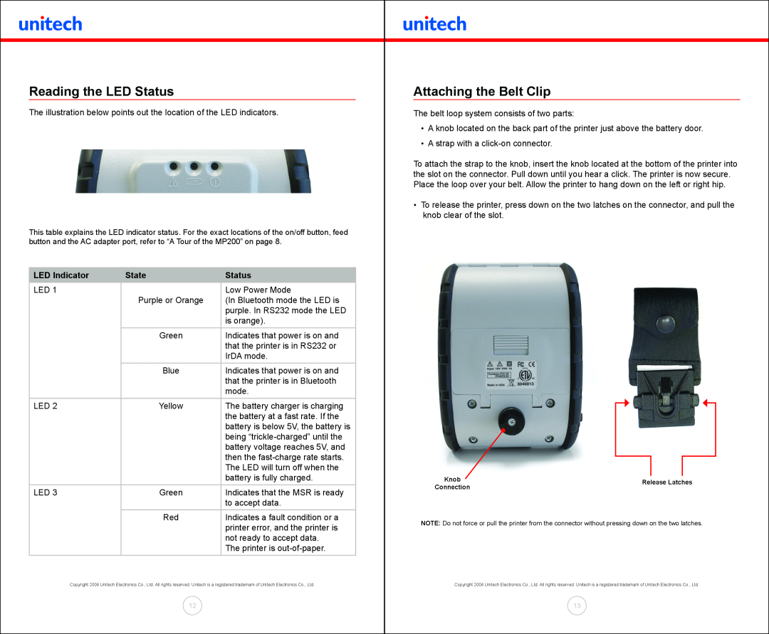 Unitech MP200 manual Reading the LED Status, Attaching the Belt Clip, LED Indicator, State 