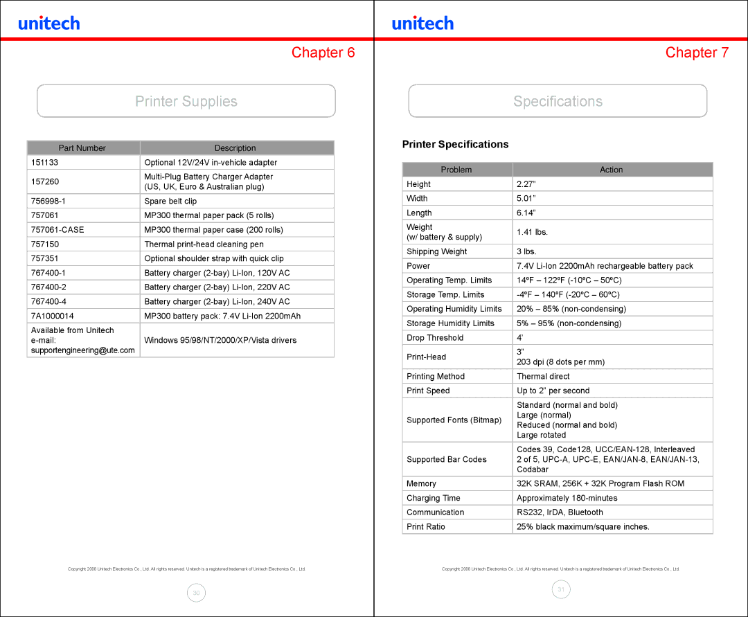 Unitech MP300 manual Printer Supplies, Printer Specifications, Part Number Description 