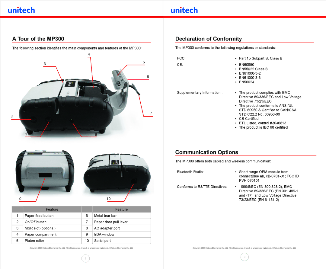 Unitech manual Tour of the MP300, Declaration of Conformity, Communication Options 