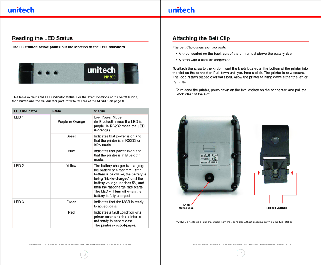 Unitech MP300 manual Reading the LED Status, Attaching the Belt Clip, LED Indicator State Status 