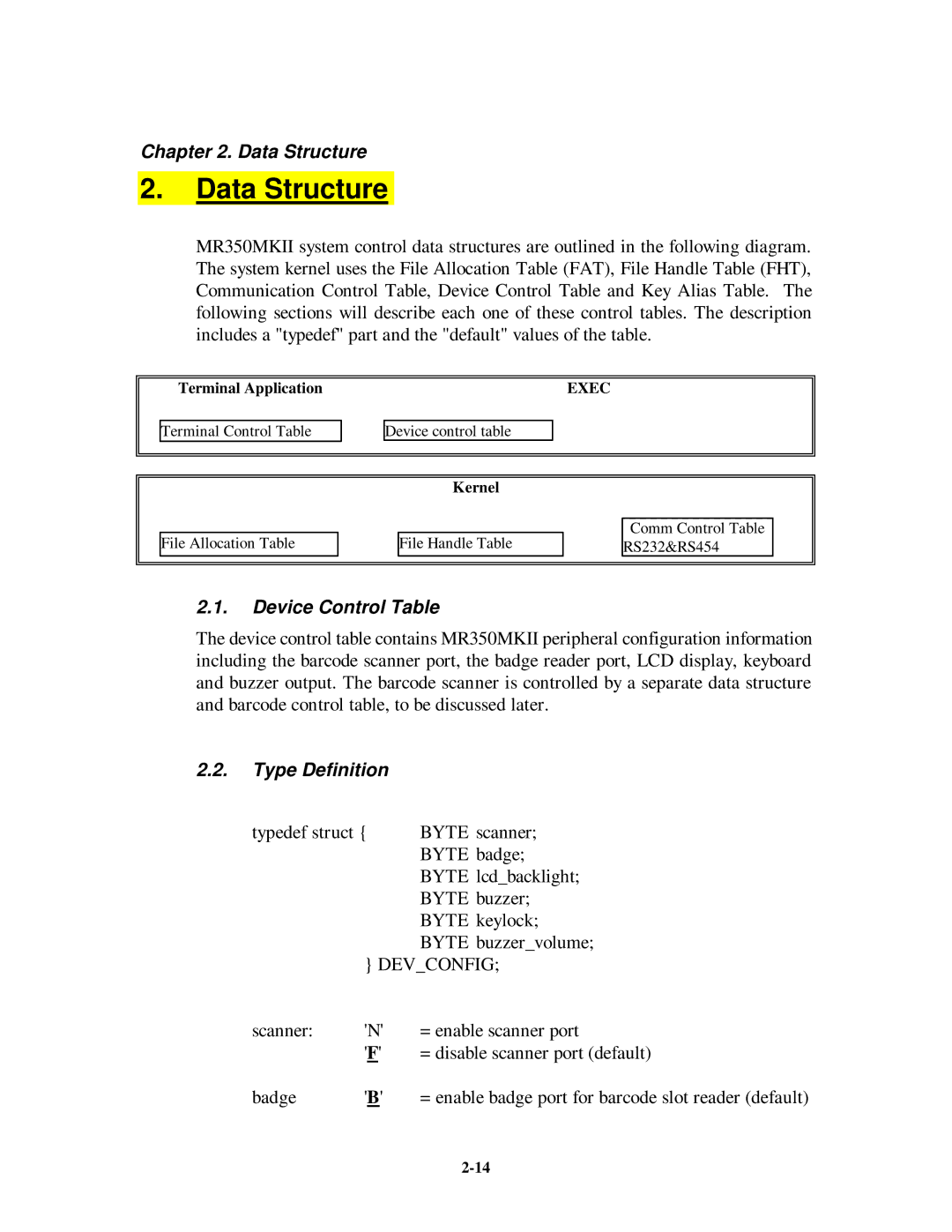 Unitech MR350MKII manual Data Structure, Device Control Table, Type Definition, Devconfig 