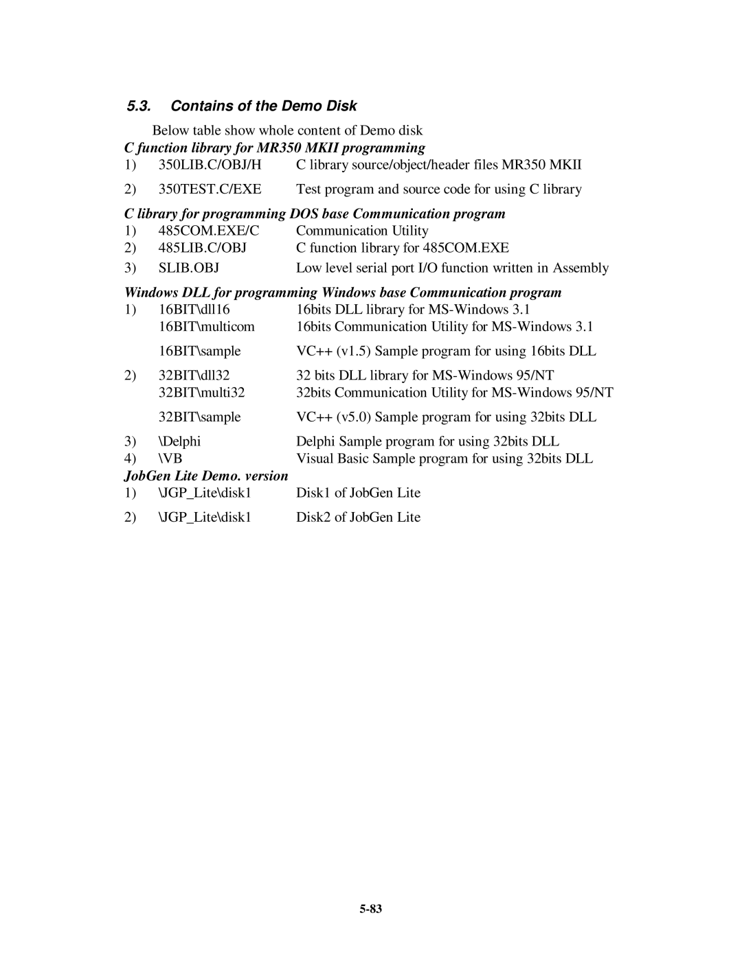 Unitech MR350MKII manual Contains of the Demo Disk 