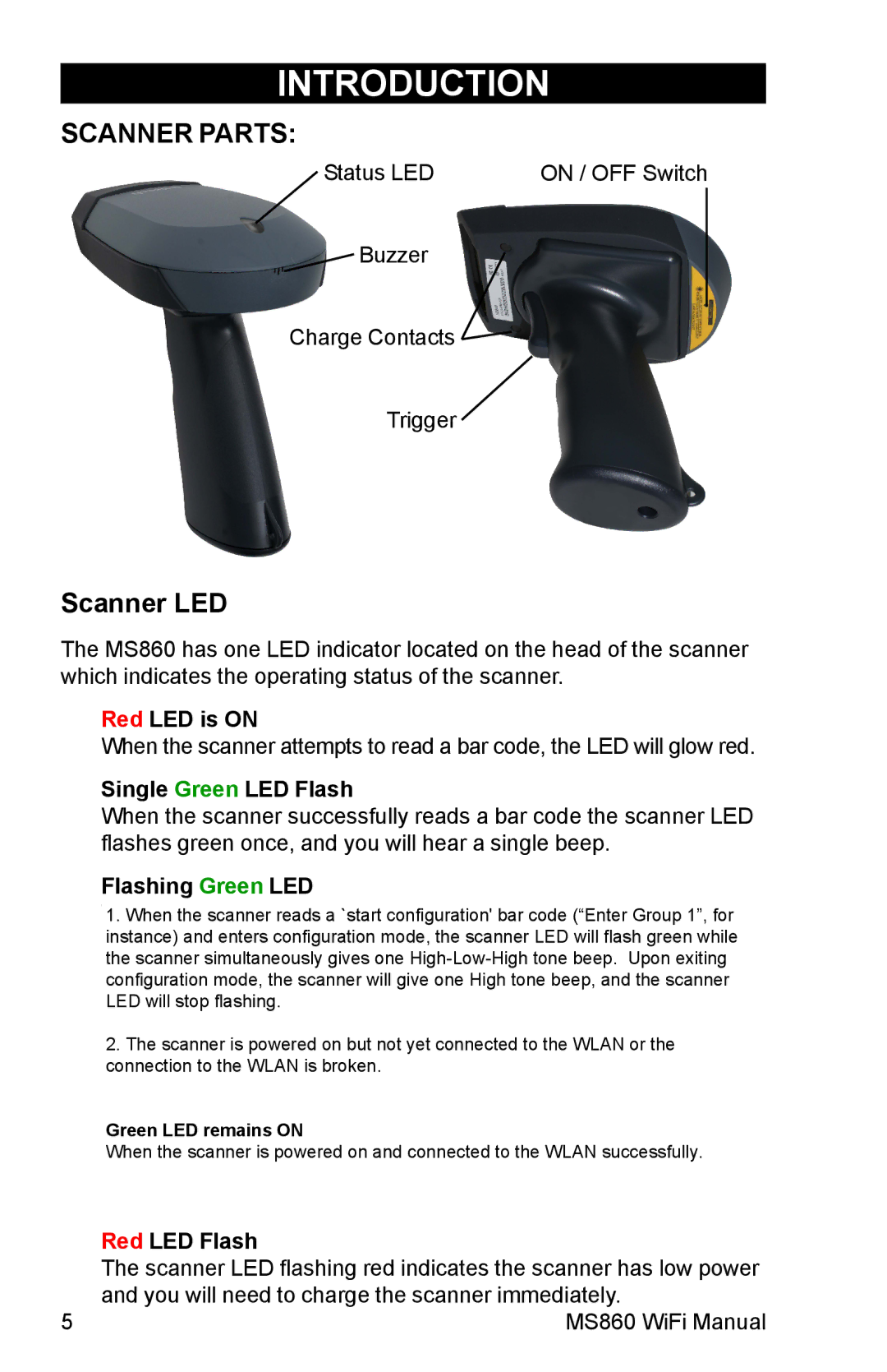 Unitech MS860 manual Scanner Parts, Scanner LED 