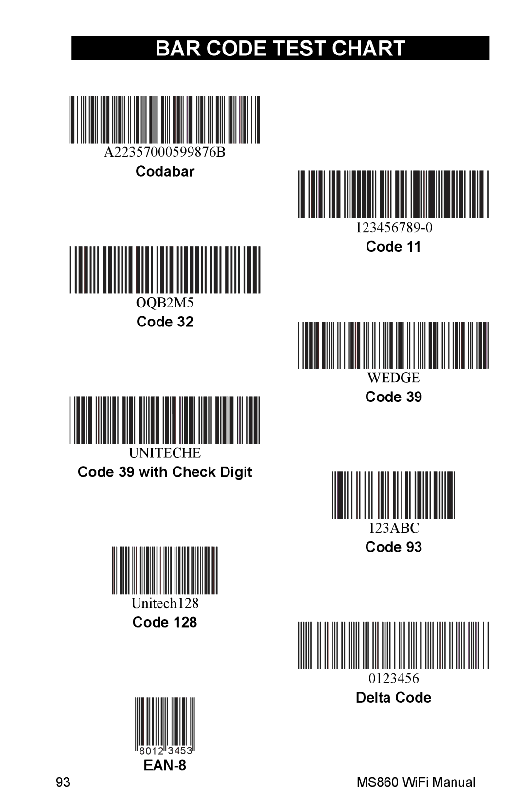 Unitech MS860 manual BAR Code Test Chart 