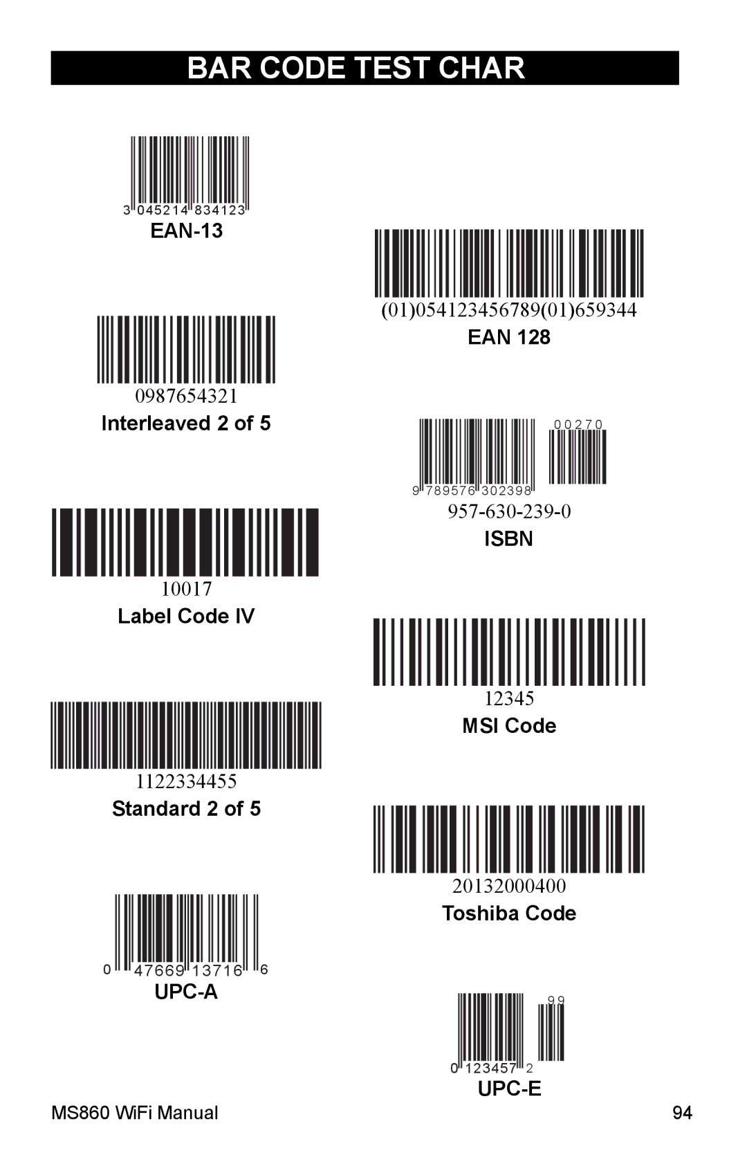 Unitech MS860 manual BAR Code Test Char 