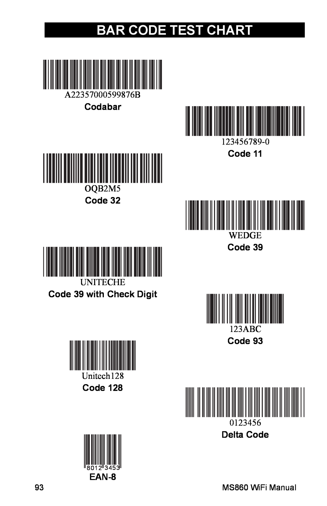 Unitech MS860 Bar Code Test Chart, A22357000599876B, Codabar, 123456789-0, OQB2M5, Wedge, Uniteche, 123ABC, Unitech128 