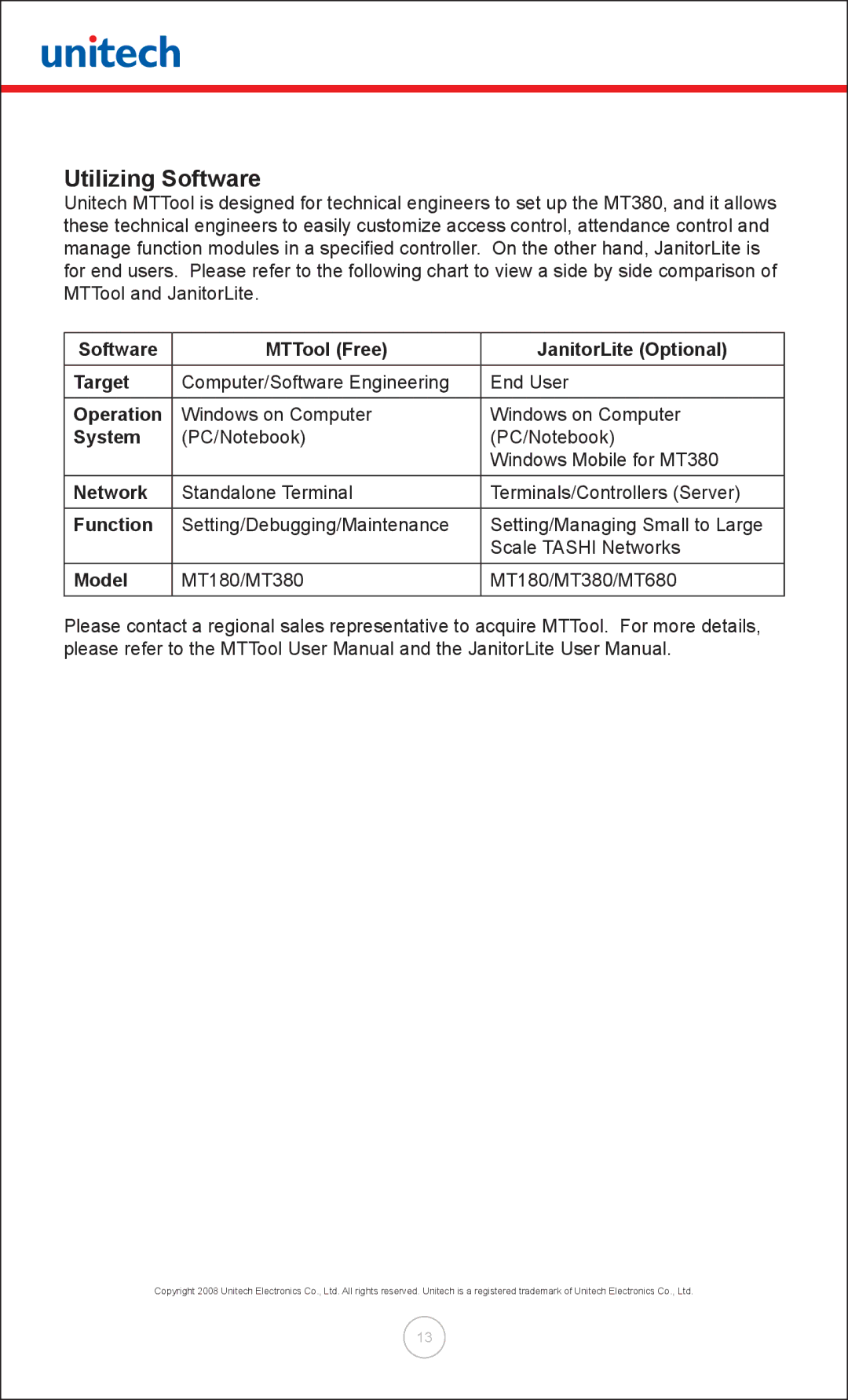 Unitech MT380 user manual Utilizing Software 