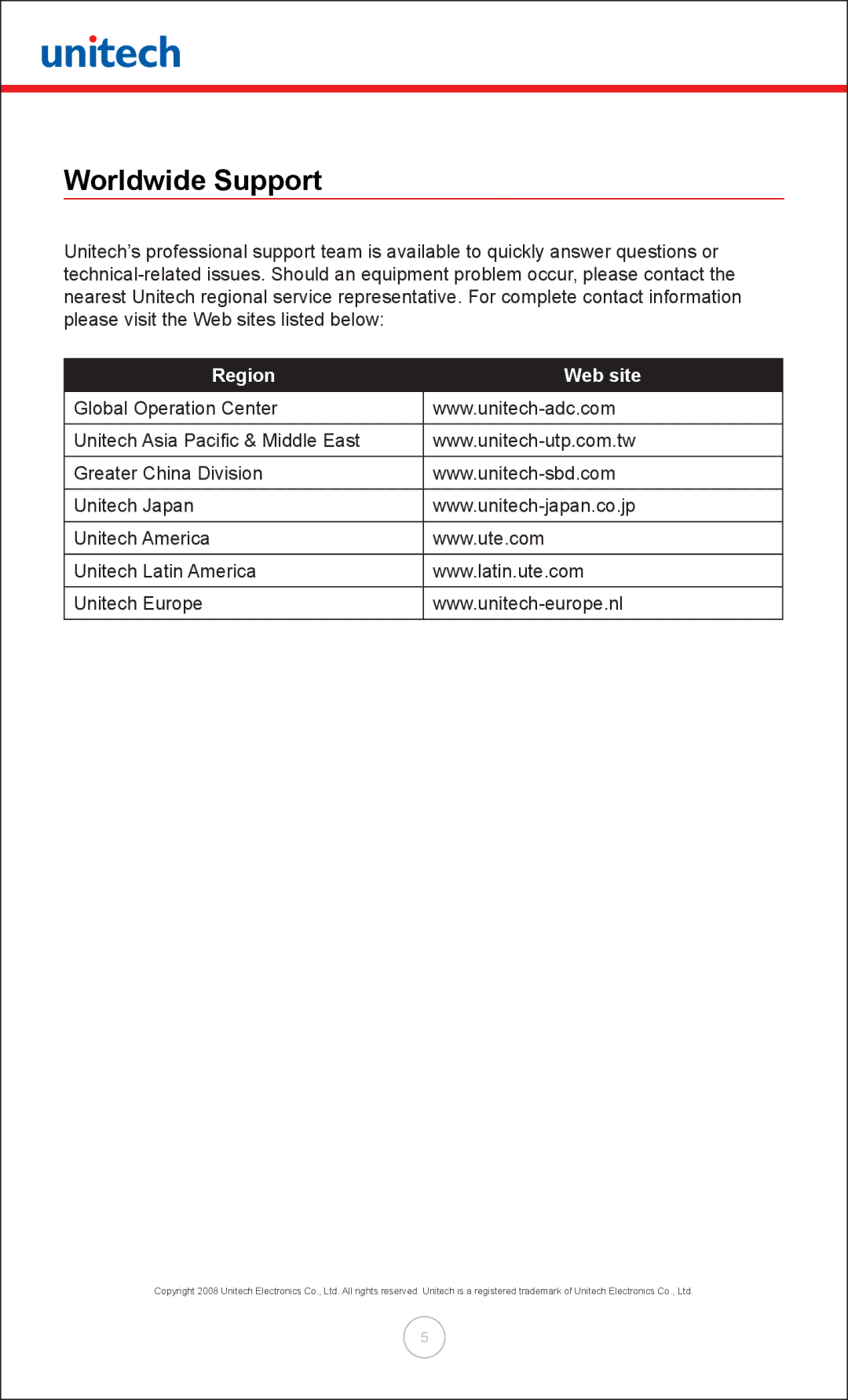 Unitech MT380 user manual Worldwide Support, Region Web site 