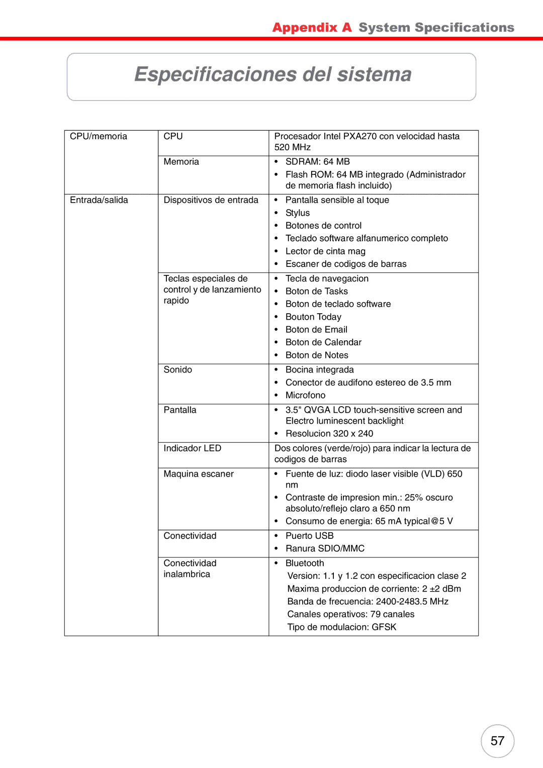 Unitech PA500 user manual Especificaciones del sistema 