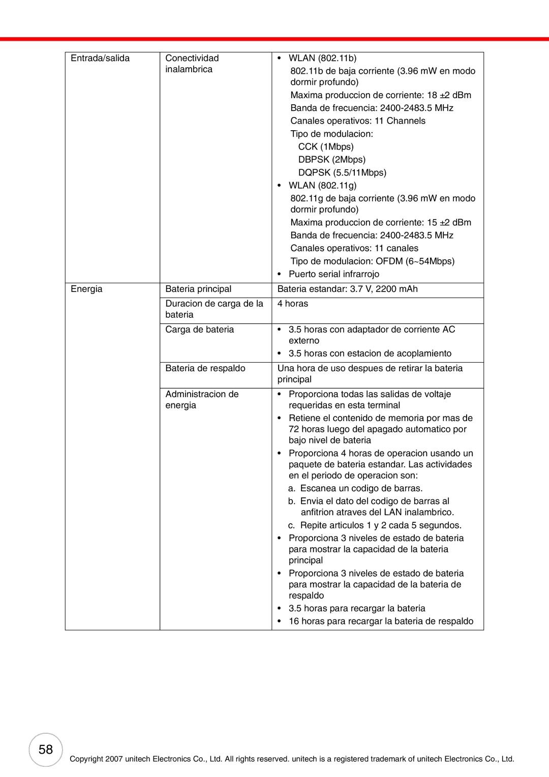 Unitech PA500 user manual 