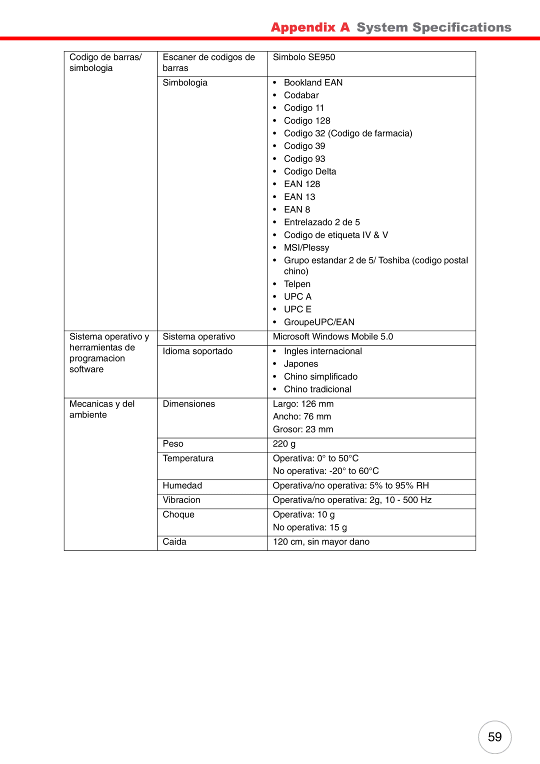 Unitech PA500 user manual Entrelazado 2 de 