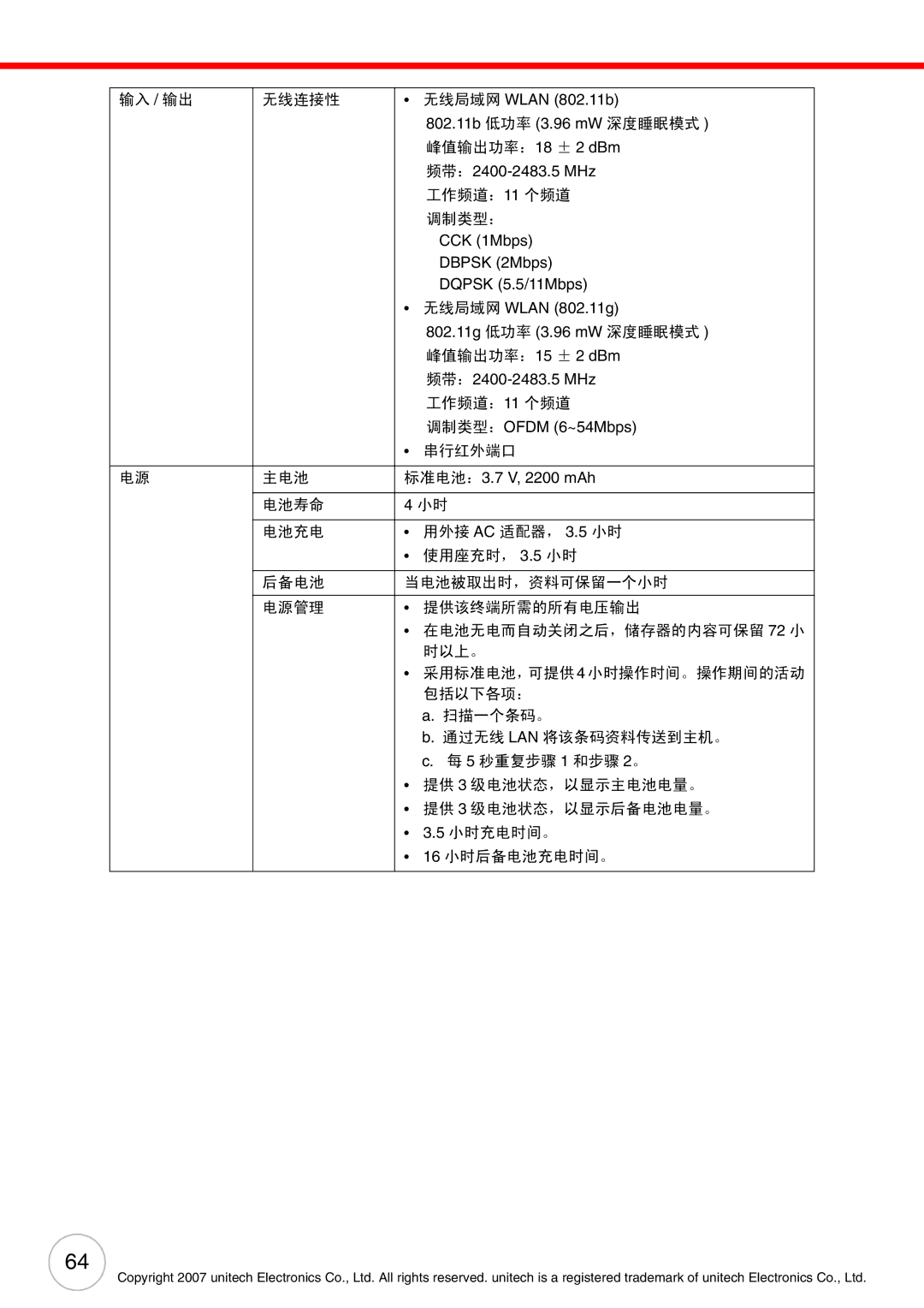 Unitech PA500 user manual 输入 / 输出 无线连接性 