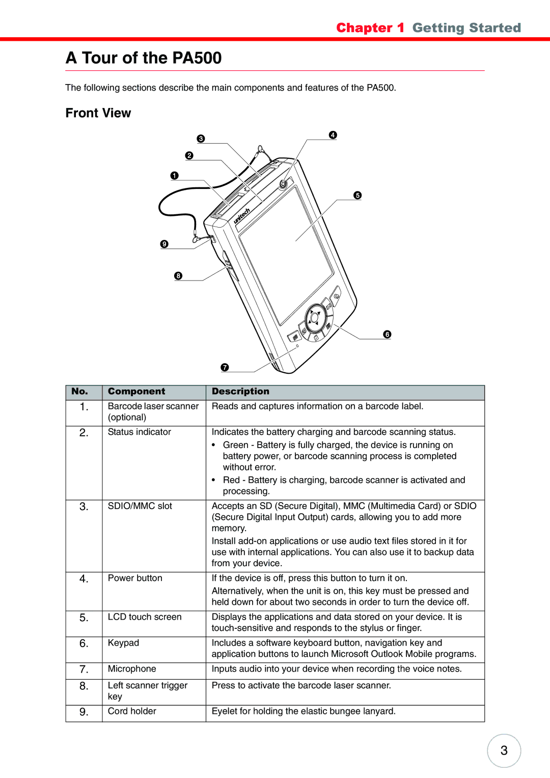 Unitech user manual Tour of the PA500, Front View, Indicates the battery charging and barcode scanning status 