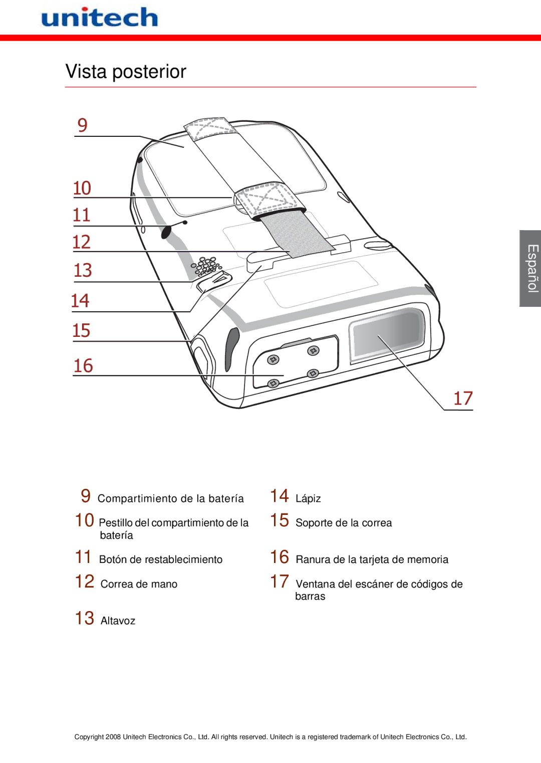 Unitech PA600 manual Vista posterior 