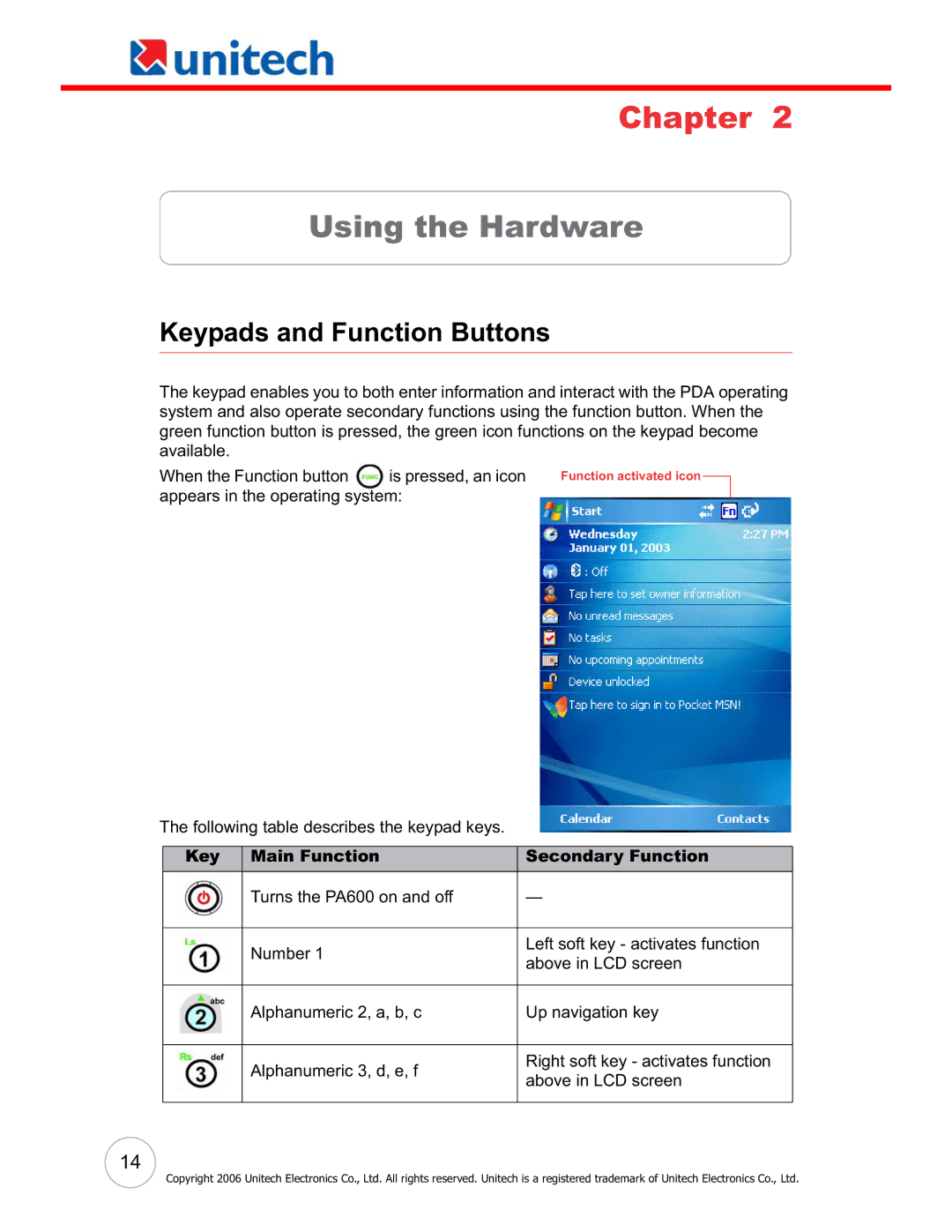 Unitech PA600 user manual Using the Hardware, Keypads and Function Buttons, Key Main Function Secondary Function 