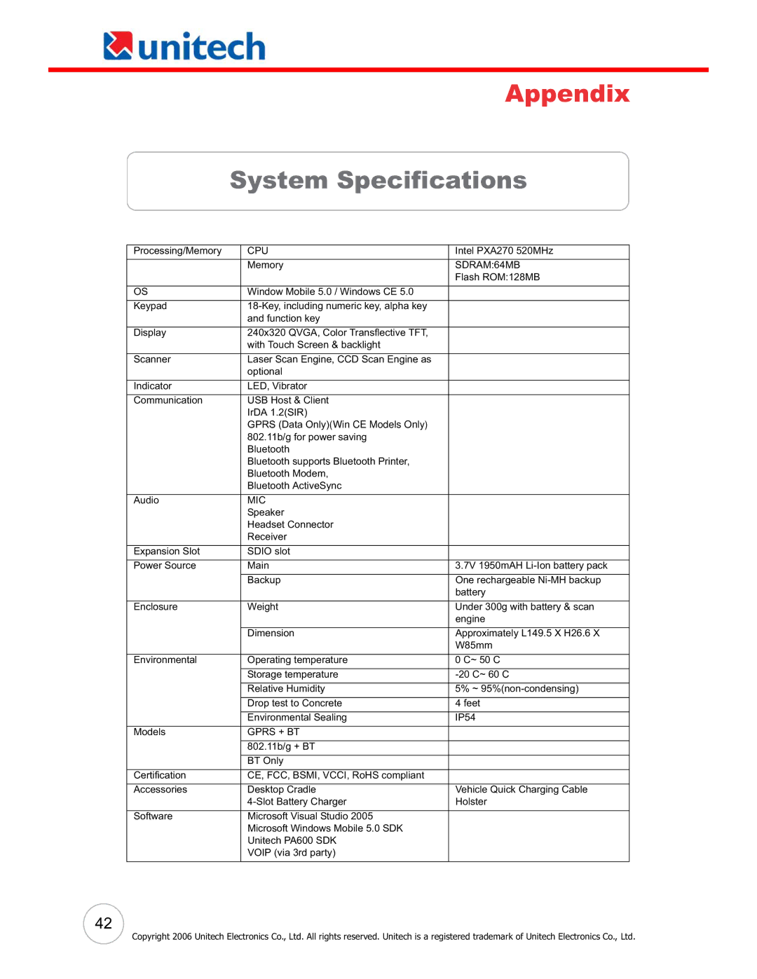 Unitech PA600 user manual Appendix, System Specifications 