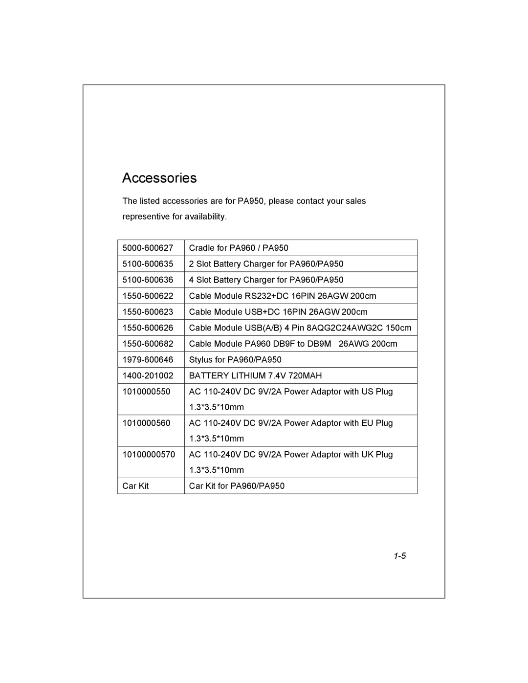 Unitech PA950 manual Accessories, Battery Lithium 7.4V 720MAH 