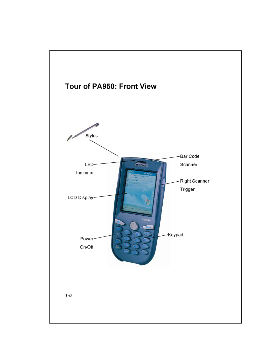 Unitech manual Tour of PA950 Front View 